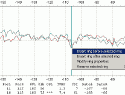 LINTAB树木年轮分析仪(基本版) LINTAB树木年轮分析仪(基本版)