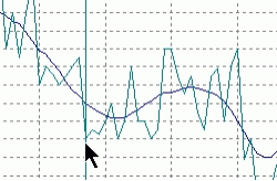 LINTAB 6树木年轮分析仪 LINTAB 6树木年轮分析仪