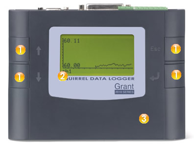 Squirrel 2010数据采集器 Squirrel 2010数据采集器