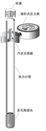 SR1000指针式张力计 SR1000指针式张力计