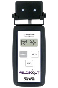 3412红光远红光辐射计 3412红光远红光辐射计