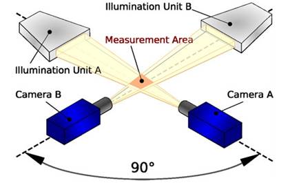 JOANNEUM RESEARCH二维视频雨滴谱仪 JOANNEUM RESEARCH二维视频雨滴谱仪