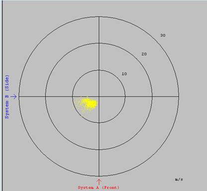 JOANNEUM RESEARCH二维视频雨滴谱仪 JOANNEUM RESEARCH二维视频雨滴谱仪