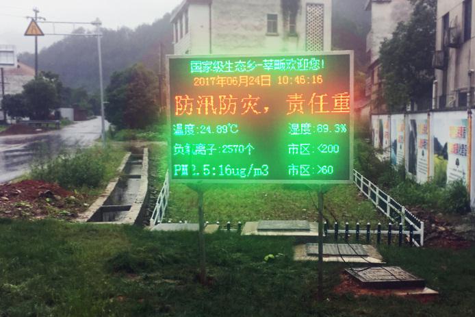 环境监测数据实时展示系统成功部署 环境监测数据实时展示系统成功部署