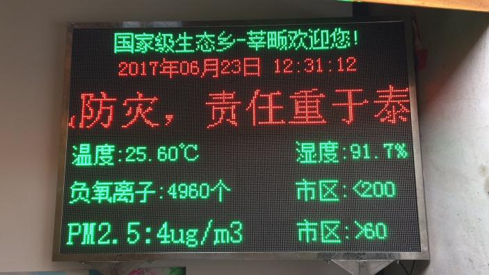 环境监测数据实时展示系统成功部署 环境监测数据实时展示系统成功部署