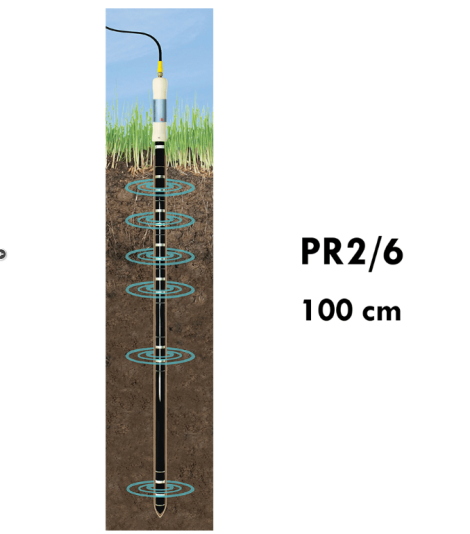 PR2土壤剖面水分速测仪 PR2土壤剖面水分速测仪
