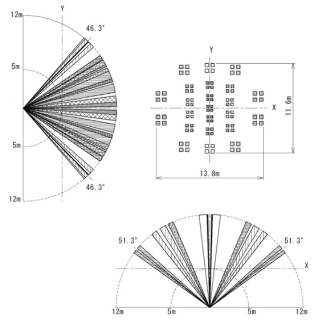 HOBO UX90-006(M)灯光与房间占用情况记录仪 HOBO UX90-006(M)灯光与房间占用情况记录仪