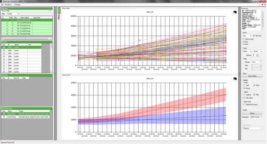 PlantScreen 小型表型分析系统 PlantScreen 小型表型分析系统